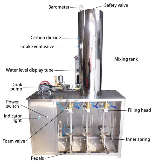 Semi-automatic carbonated beverage filling machine